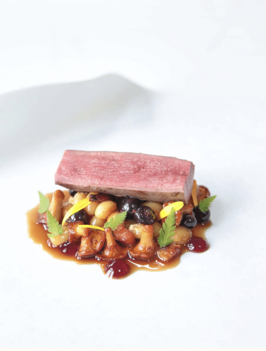 Duck breast, mushrooms